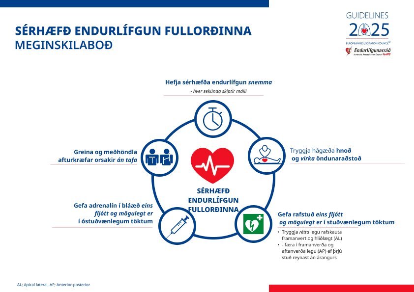 Leiðbeiningar í endurlífgun (ERC) hafa nú verið þýddar á íslensku