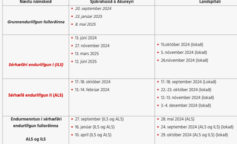 Námskeiðsáætlun í sérhæfðri endurlífgun komin út